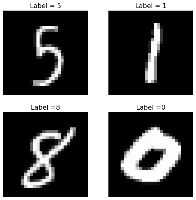 MNIST sample